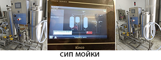 CIP 